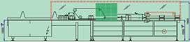 Horizontal Cartoners, intermittent machines, automatic vertical cartoner, wraparound cartoning machine, continuous cartone, casepacker, compact paletizer