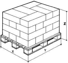 MiniPal Compact Palletizer